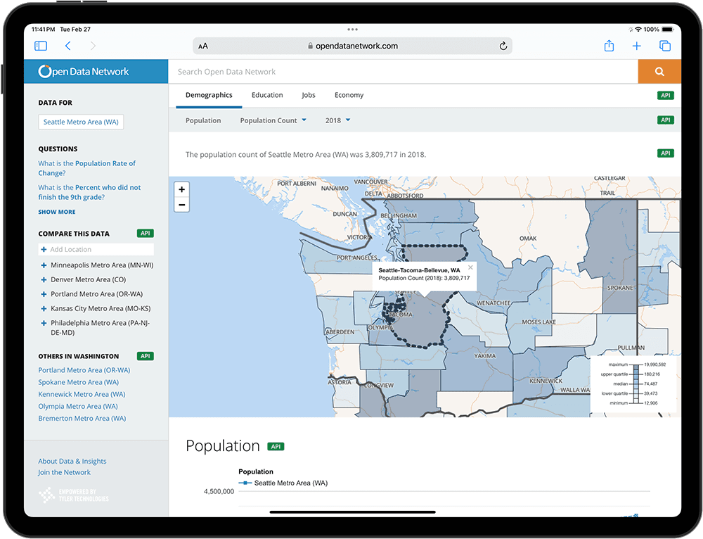 Open Data Network